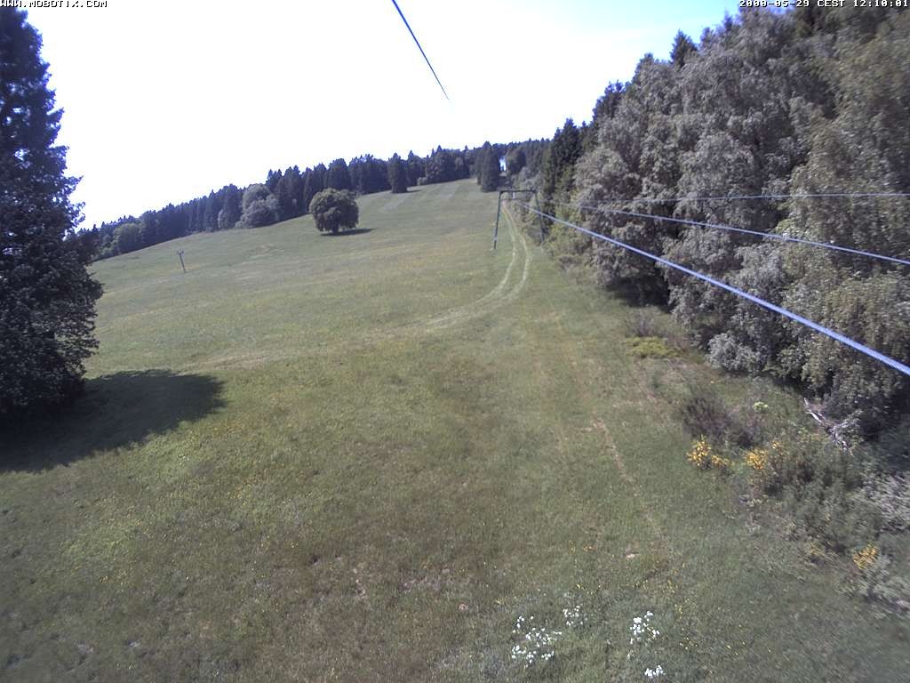 Archiv Foto Webcam Eschenberglifte Niedersfeld Blick auf die Piste