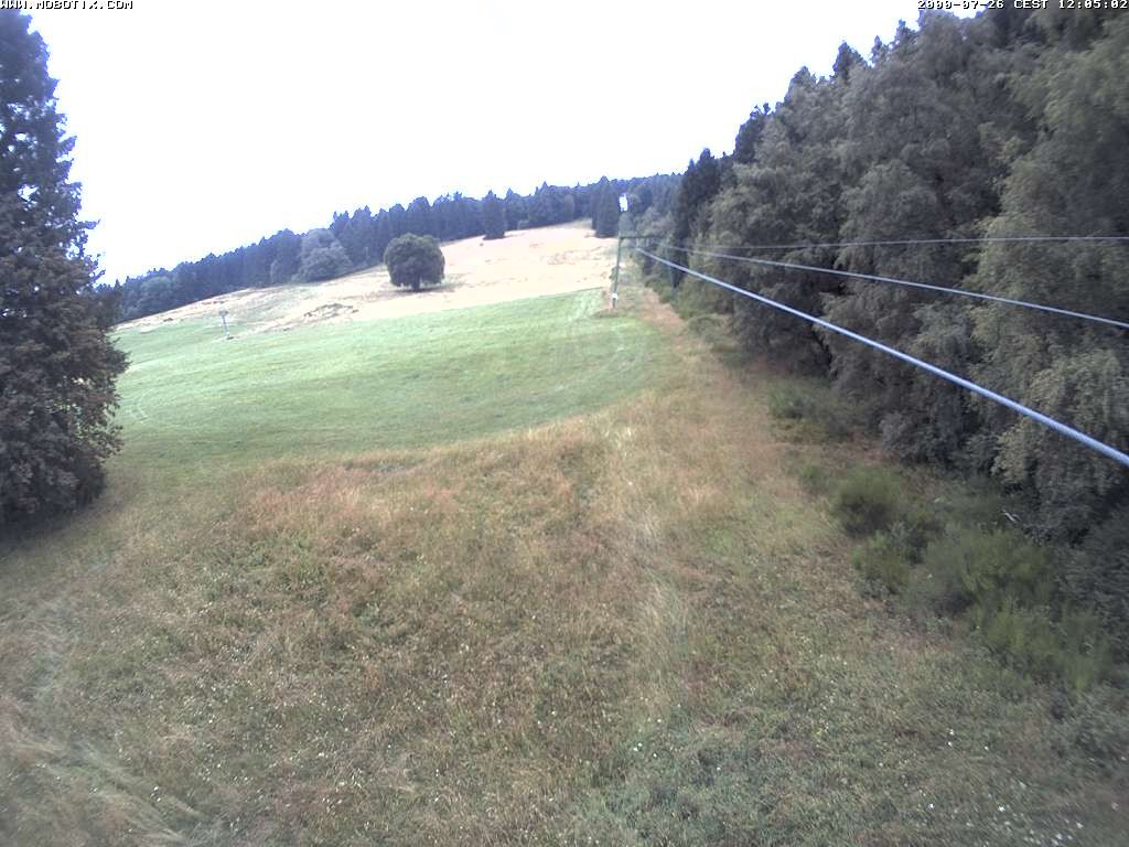 Archiv Foto Webcam Eschenberglifte Niedersfeld Blick auf die Piste