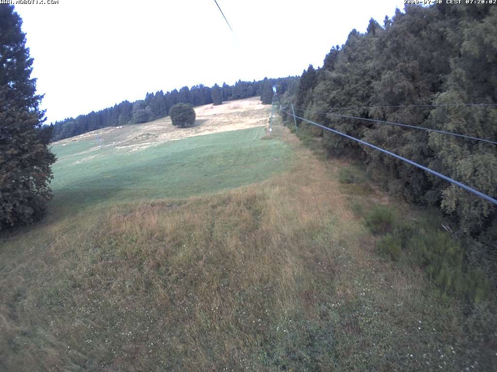 Archiv Foto Webcam Eschenberglifte Niedersfeld Blick auf die Piste