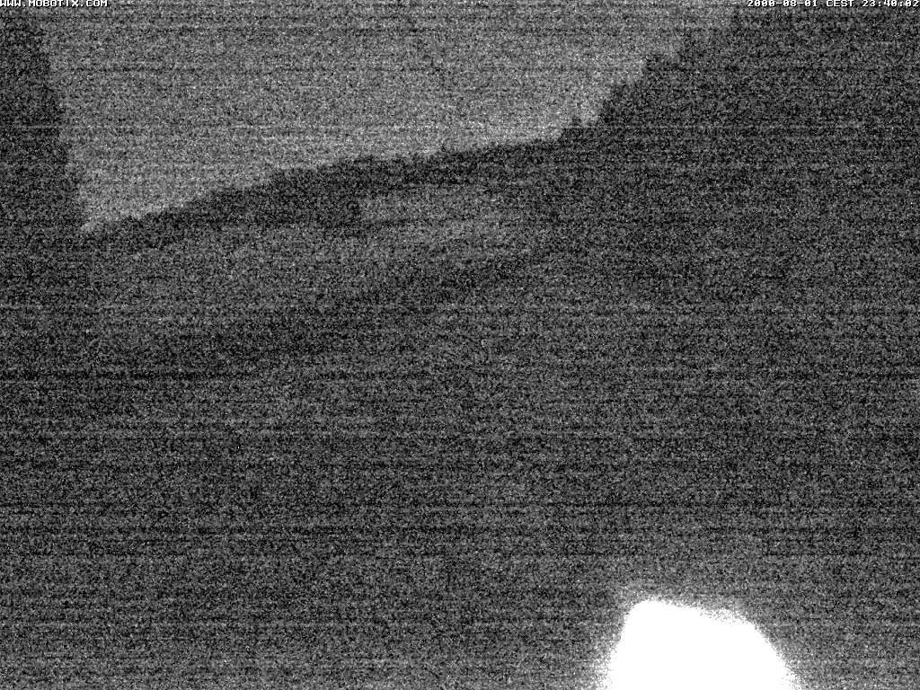 Archiv Foto Webcam Eschenberglifte Niedersfeld Blick auf die Piste