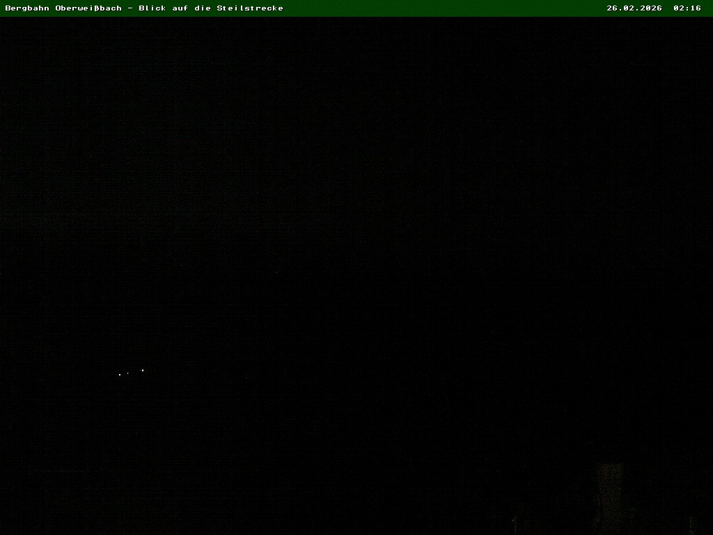 Archived image Webcam Oberweißbach Mountain railway