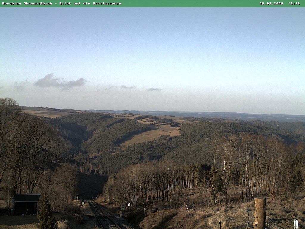 Archived image Webcam Oberweißbach Mountain railway