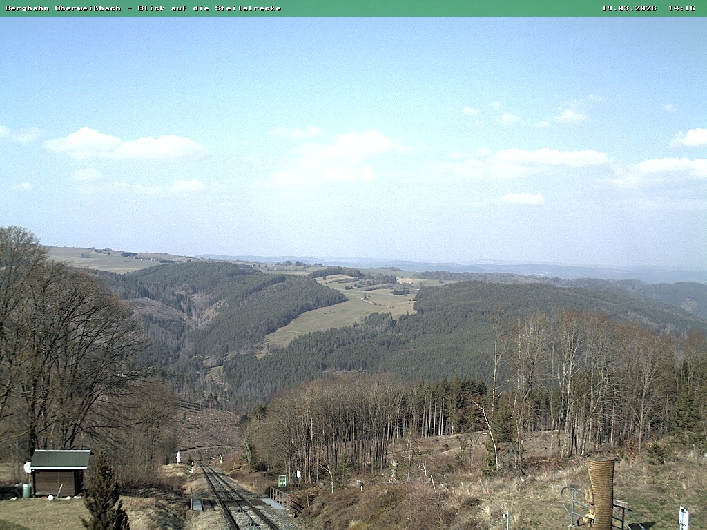 Archiv Foto Webcam Oberweißbach Bergbahn