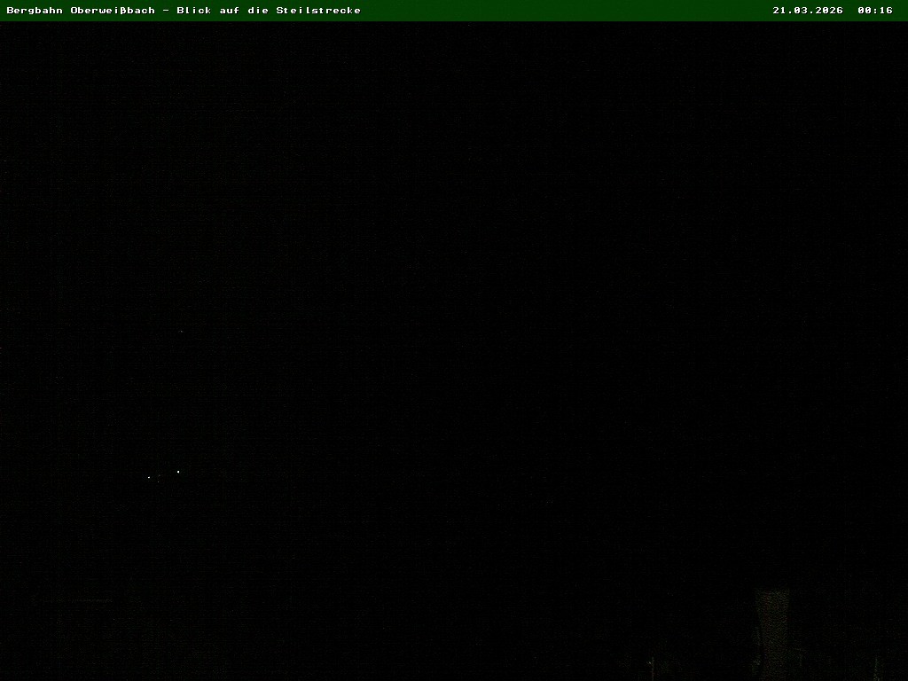 Archiv Foto Webcam Oberweißbach Bergbahn