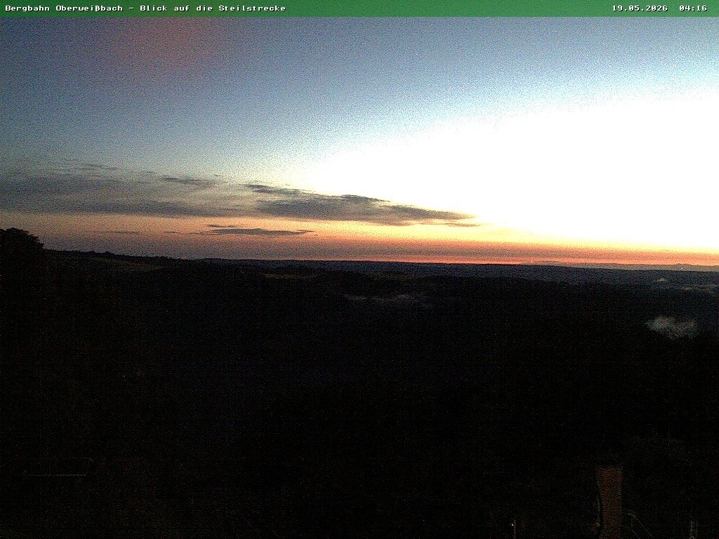 Archiv Foto Webcam Oberweißbach Bergbahn