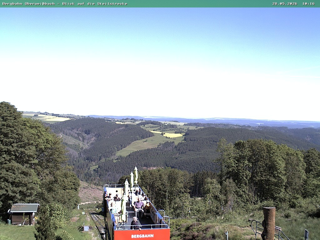 Archiv Foto Webcam Oberweißbach Bergbahn