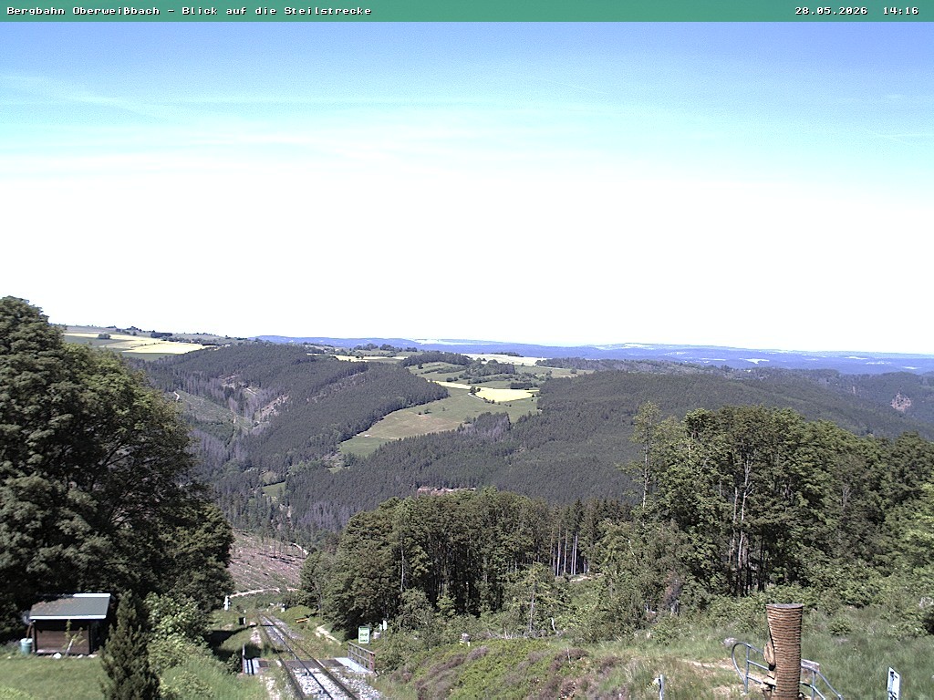 Archiv Foto Webcam Oberweißbach Bergbahn