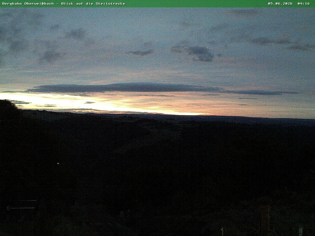 Archiv Foto Webcam Oberweißbach Bergbahn