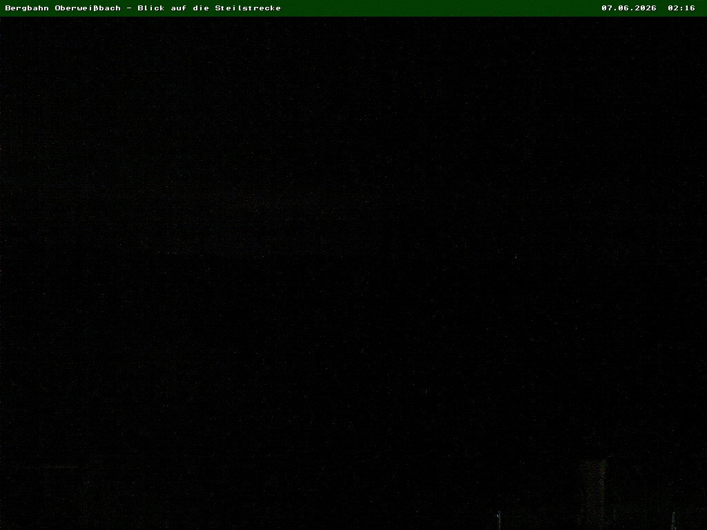 Archived image Webcam Oberweißbach Mountain railway