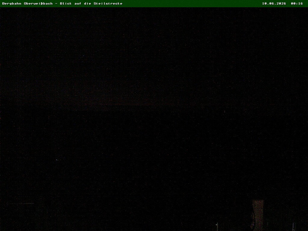 Archived image Webcam Oberweißbach Mountain railway