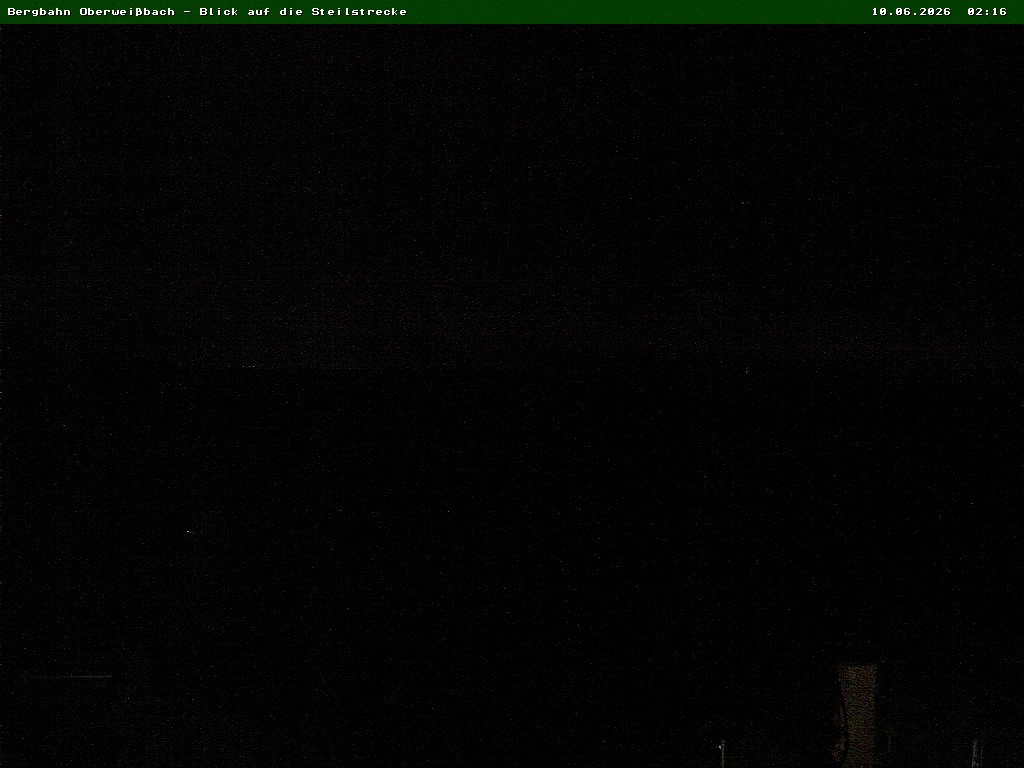Archived image Webcam Oberweißbach Mountain railway