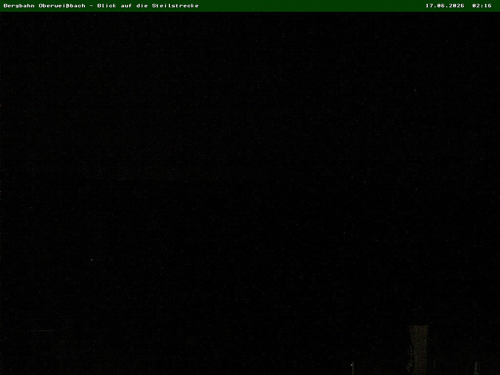 Archived image Webcam Oberweißbach Mountain railway