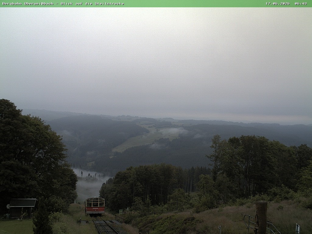 Archived image Webcam Oberweißbach Mountain railway