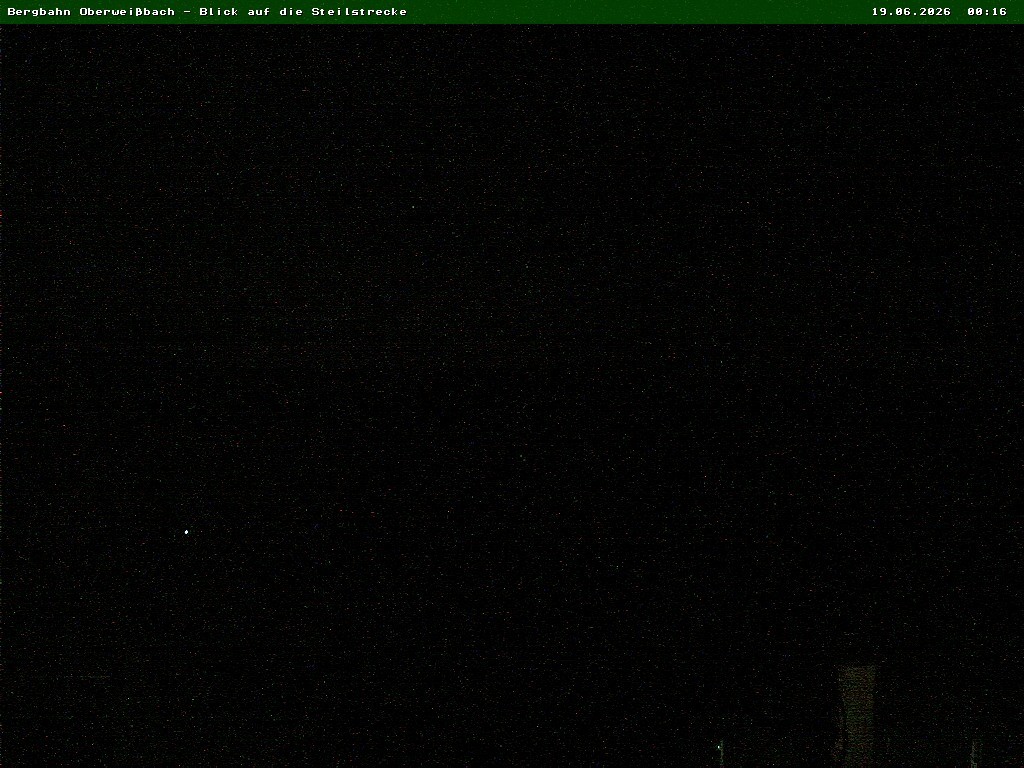 Archived image Webcam Oberweißbach Mountain railway