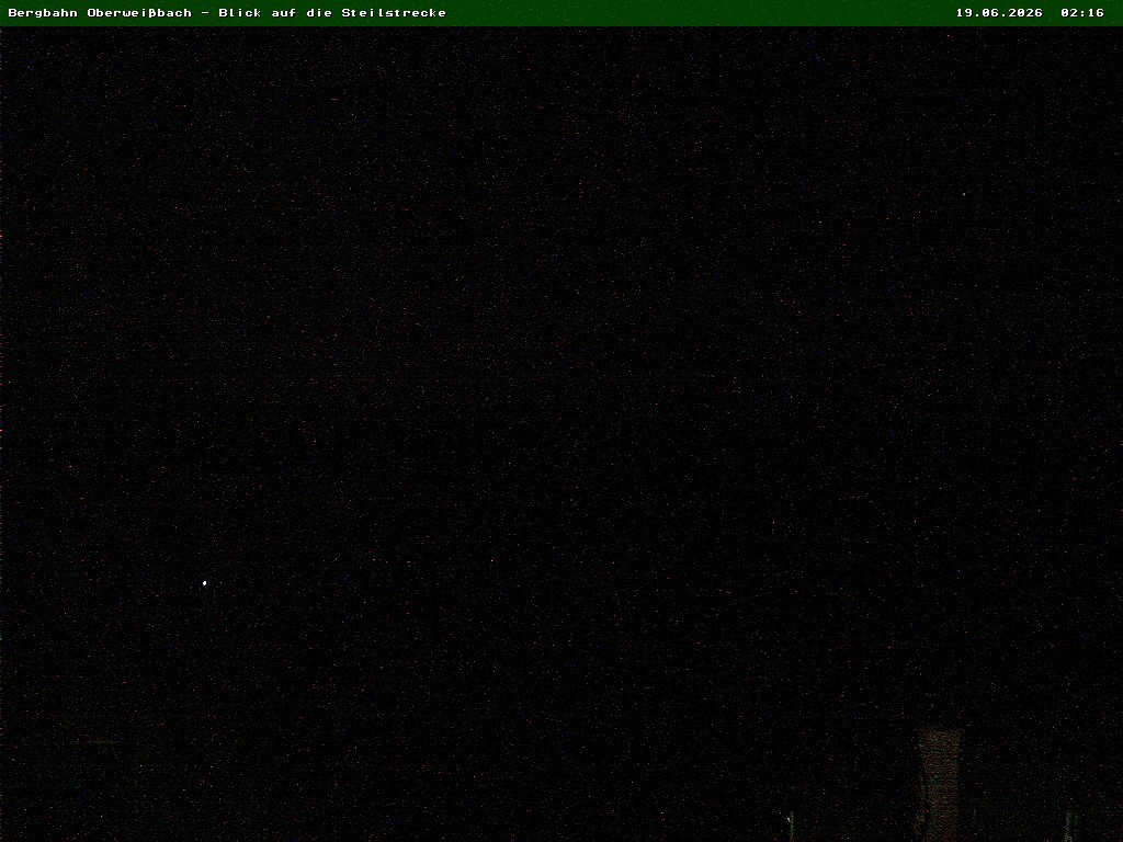 Archived image Webcam Oberweißbach Mountain railway