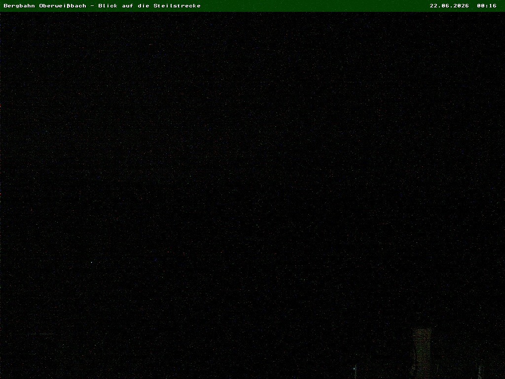 Archived image Webcam Oberweißbach Mountain railway