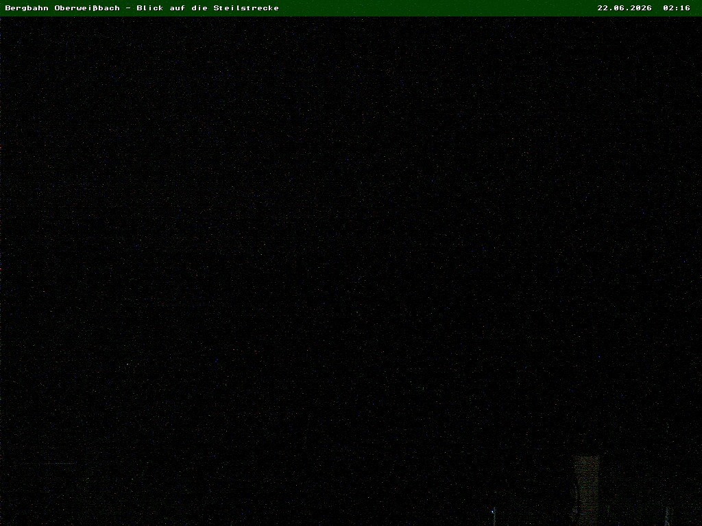 Archived image Webcam Oberweißbach Mountain railway
