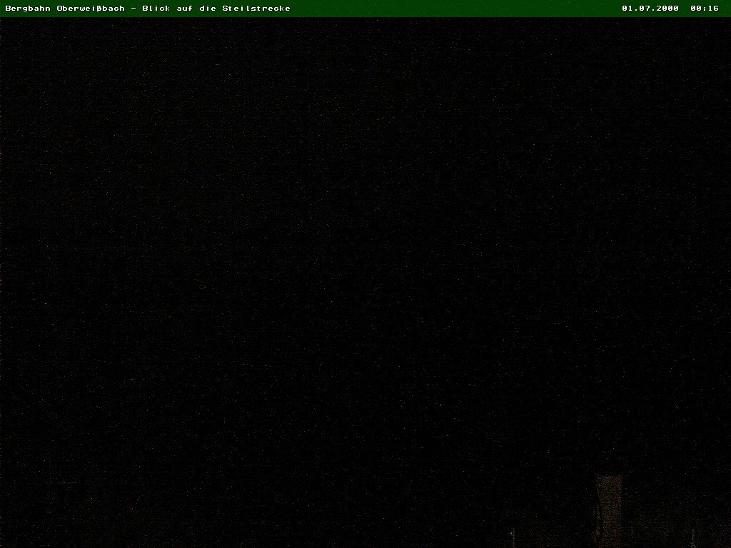 Archived image Webcam Oberweißbach Mountain railway