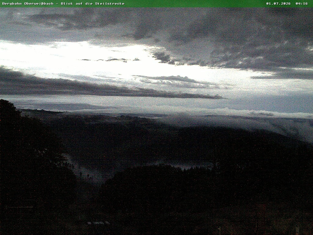 Archived image Webcam Oberweißbach Mountain railway