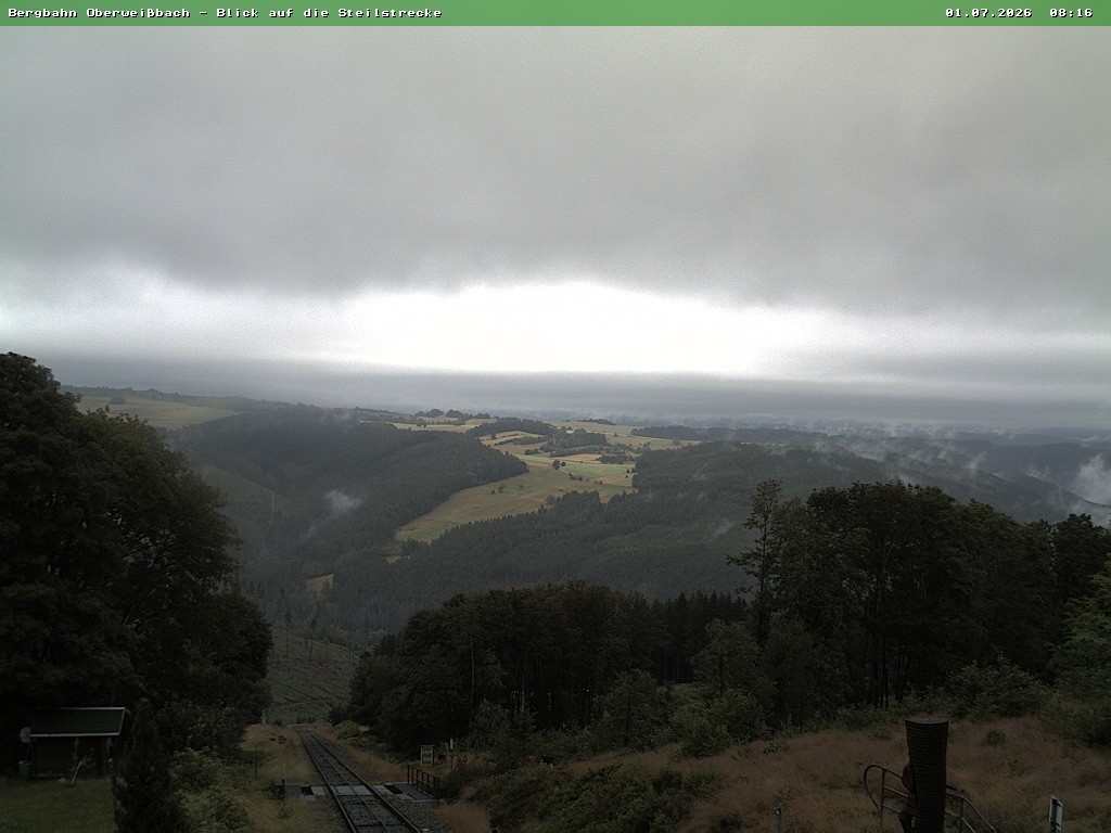 Archived image Webcam Oberweißbach Mountain railway
