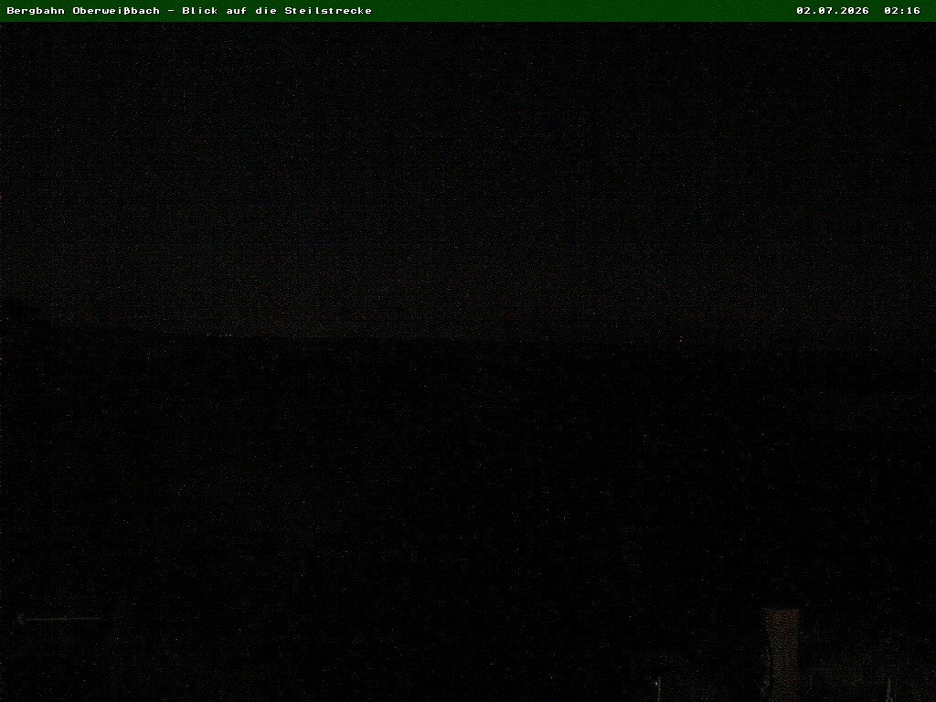 Archiv Foto Webcam Oberweißbach Bergbahn