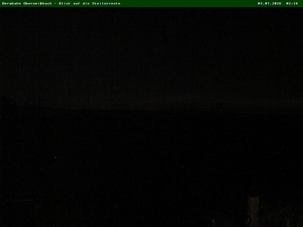 Archiv Foto Webcam Oberweißbach Bergbahn
