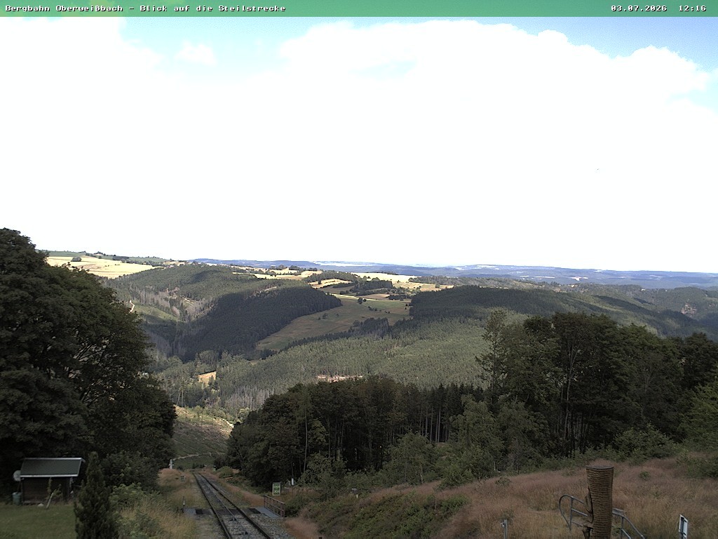 Archiv Foto Webcam Oberweißbach Bergbahn