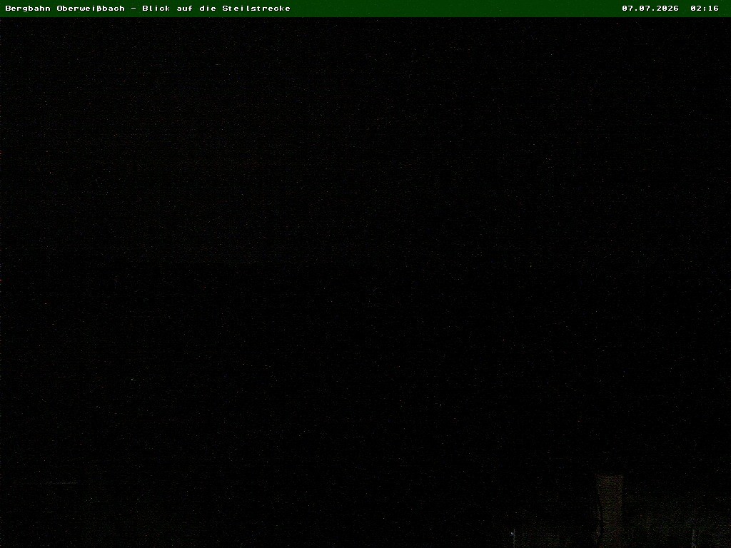 Archived image Webcam Oberweißbach Mountain railway