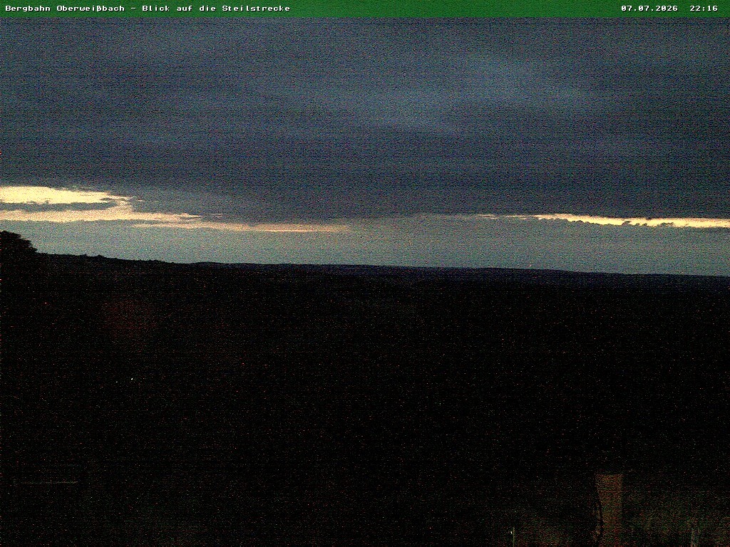 Archived image Webcam Oberweißbach Mountain railway