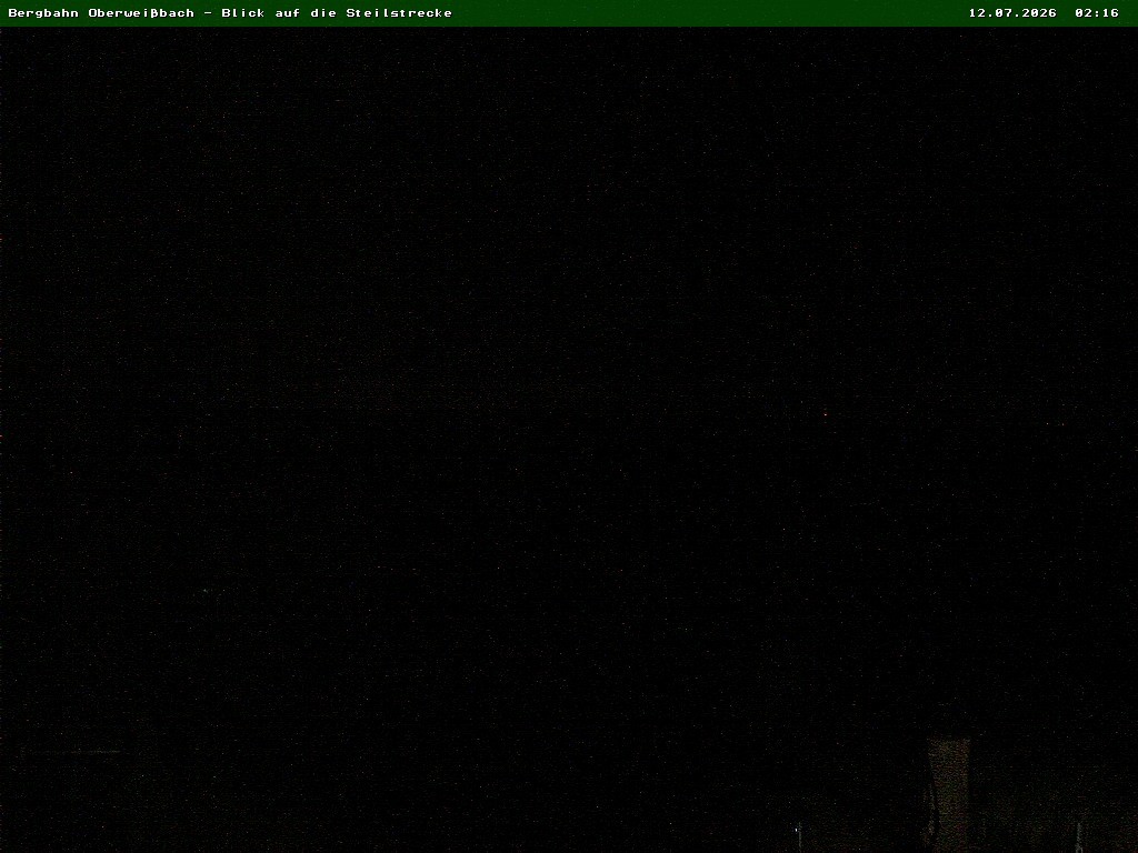Archived image Webcam Oberweißbach Mountain railway