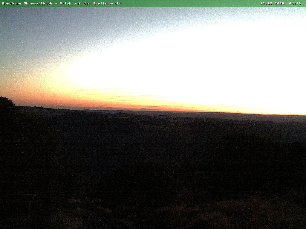 Archived image Webcam Oberweißbach Mountain railway