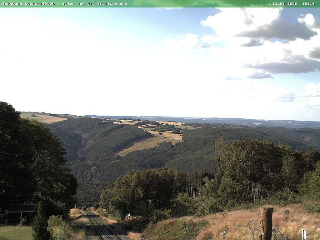 Archived image Webcam Oberweißbach Mountain railway