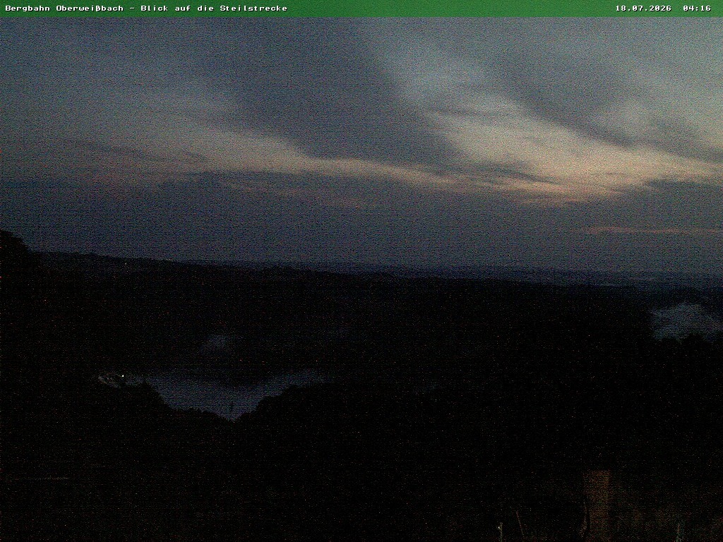 Archiv Foto Webcam Oberweißbach Bergbahn