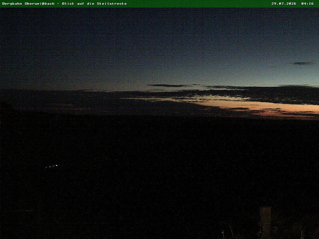 Archiv Foto Webcam Oberweißbach Bergbahn