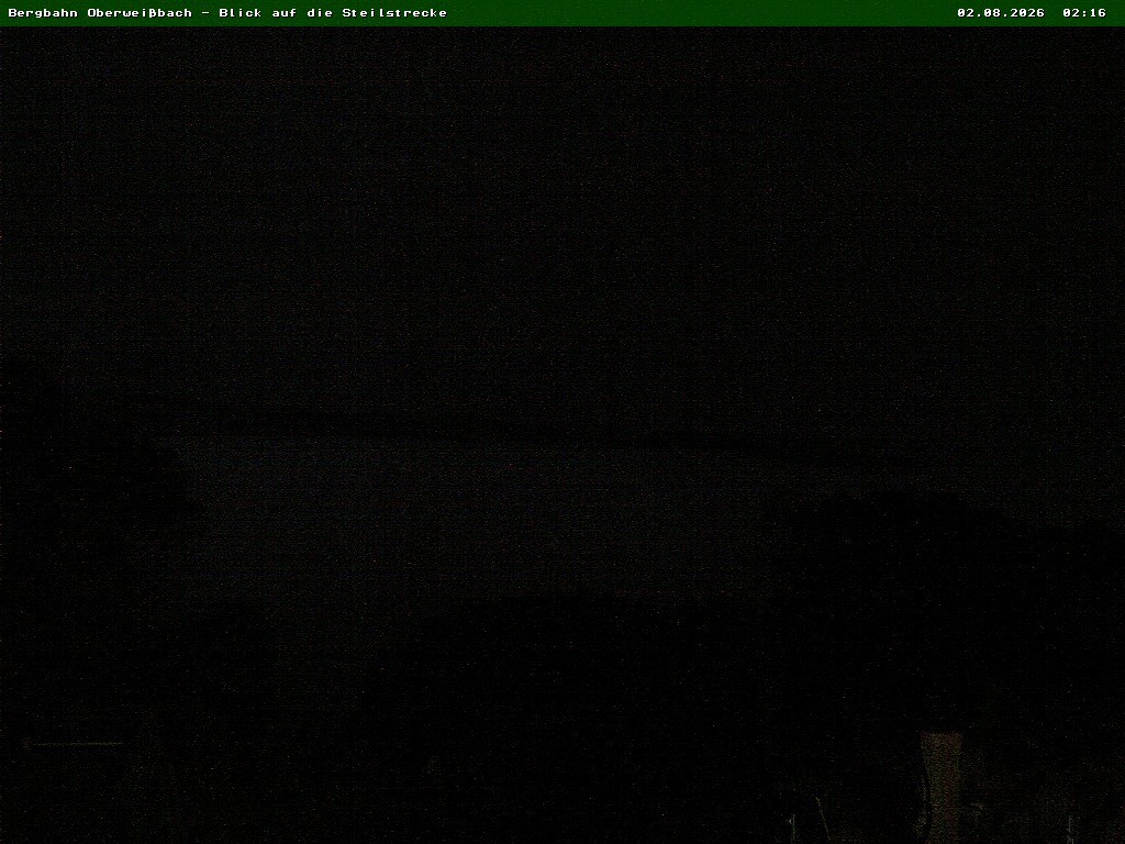 Archiv Foto Webcam Oberweißbach Bergbahn