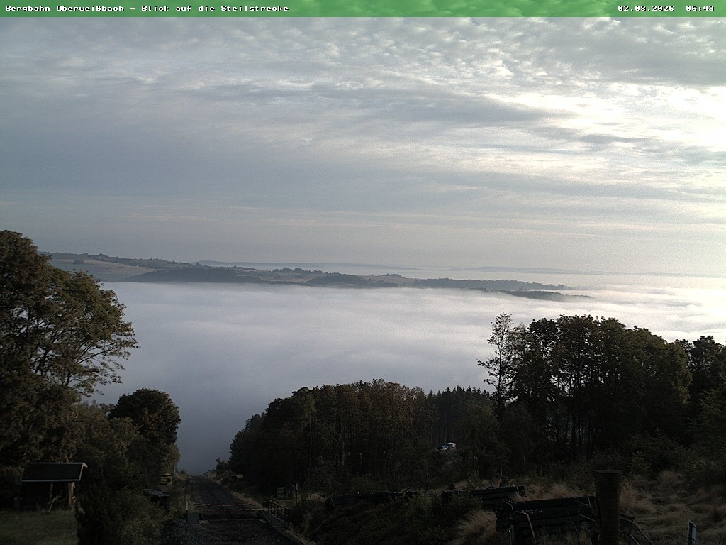 Archiv Foto Webcam Oberweißbach Bergbahn
