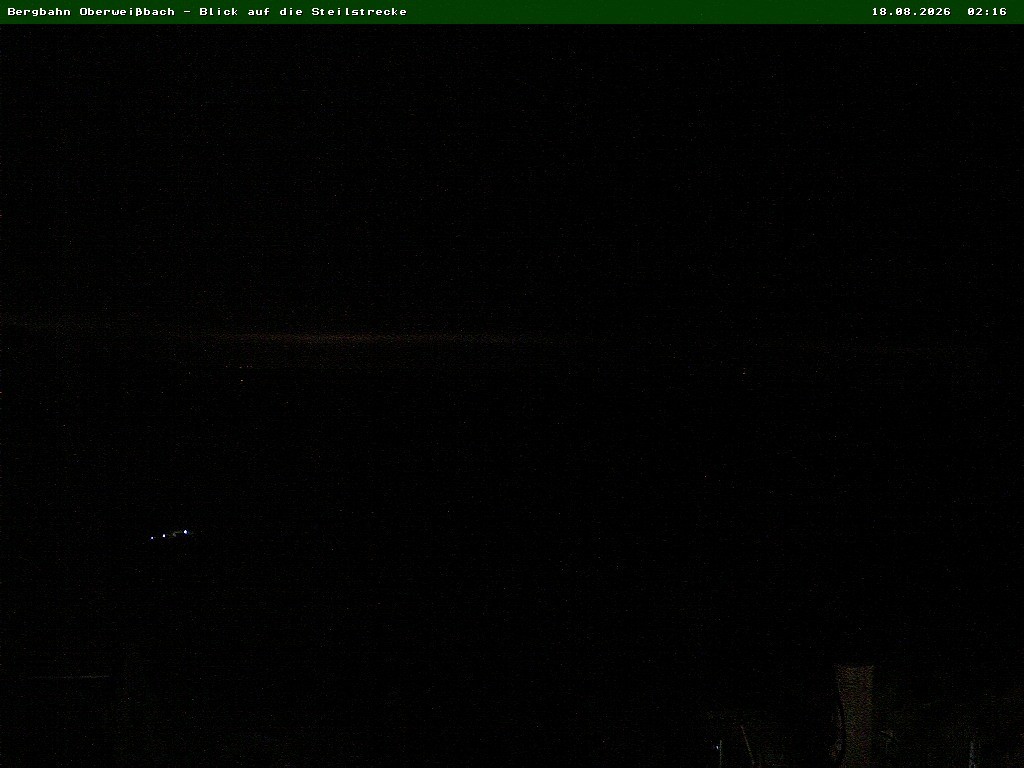 Archived image Webcam Oberweißbach Mountain railway