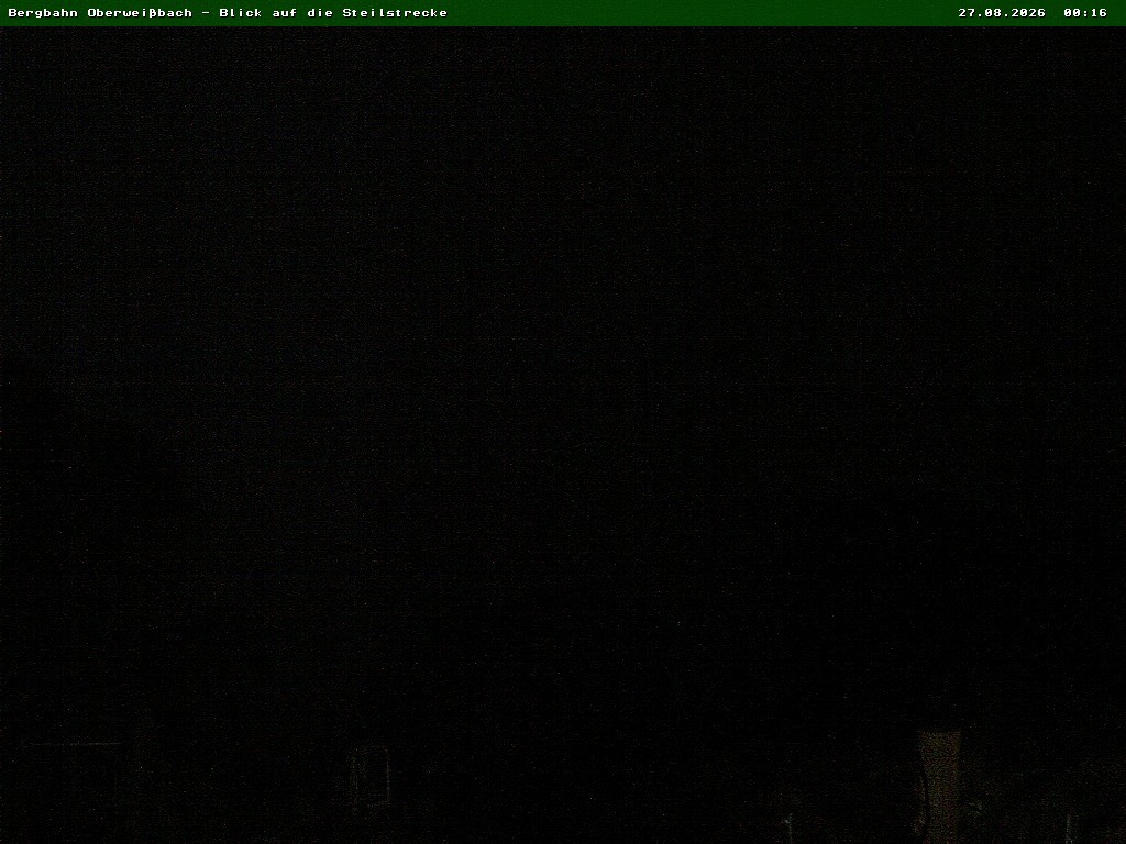 Archiv Foto Webcam Oberweißbach Bergbahn