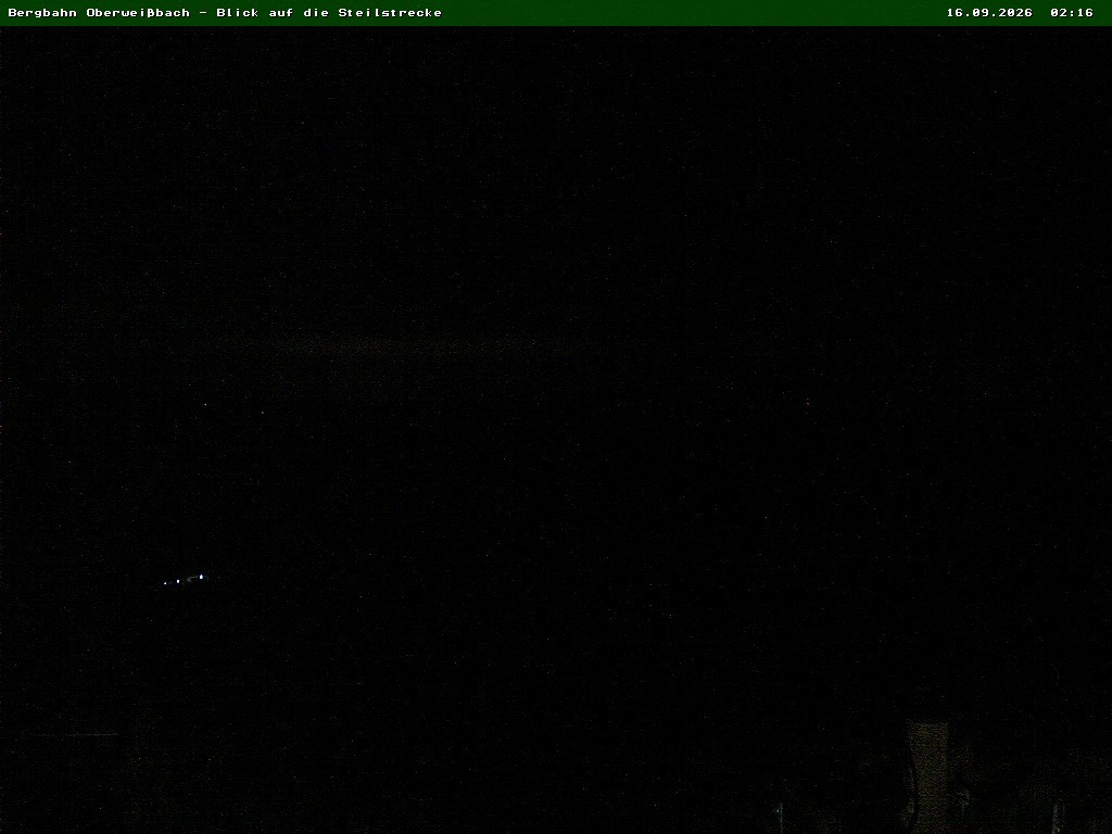 Archiv Foto Webcam Oberweißbach Bergbahn