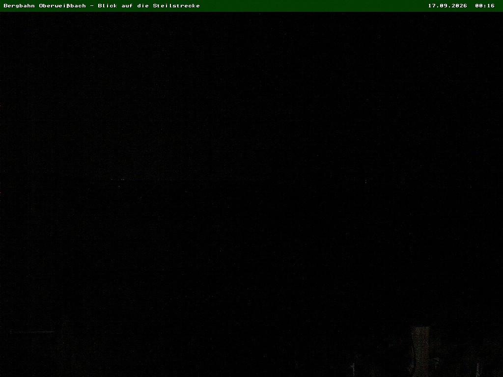 Archiv Foto Webcam Oberweißbach Bergbahn