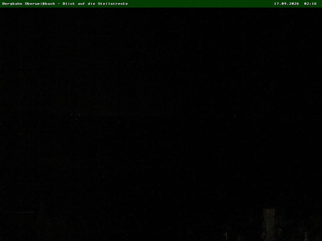 Archiv Foto Webcam Oberweißbach Bergbahn