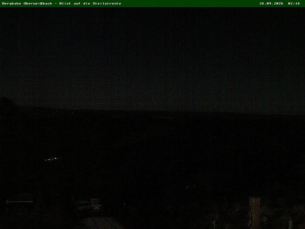 Archiv Foto Webcam Oberweißbach Bergbahn