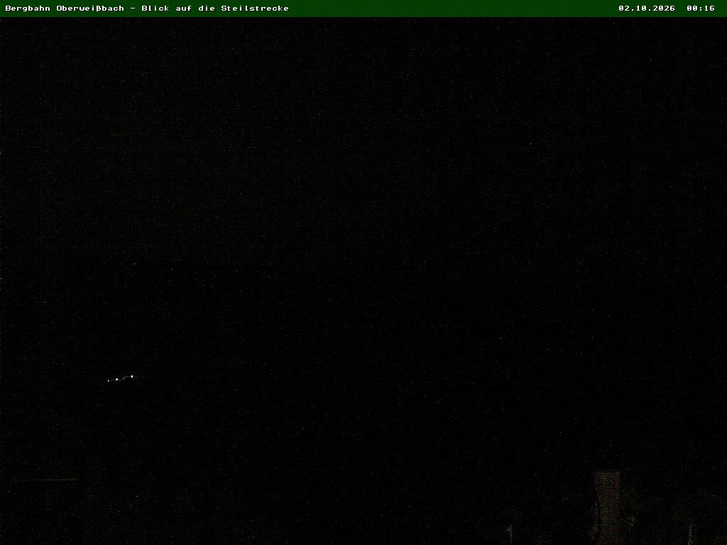 Archived image Webcam Oberweißbach Mountain railway