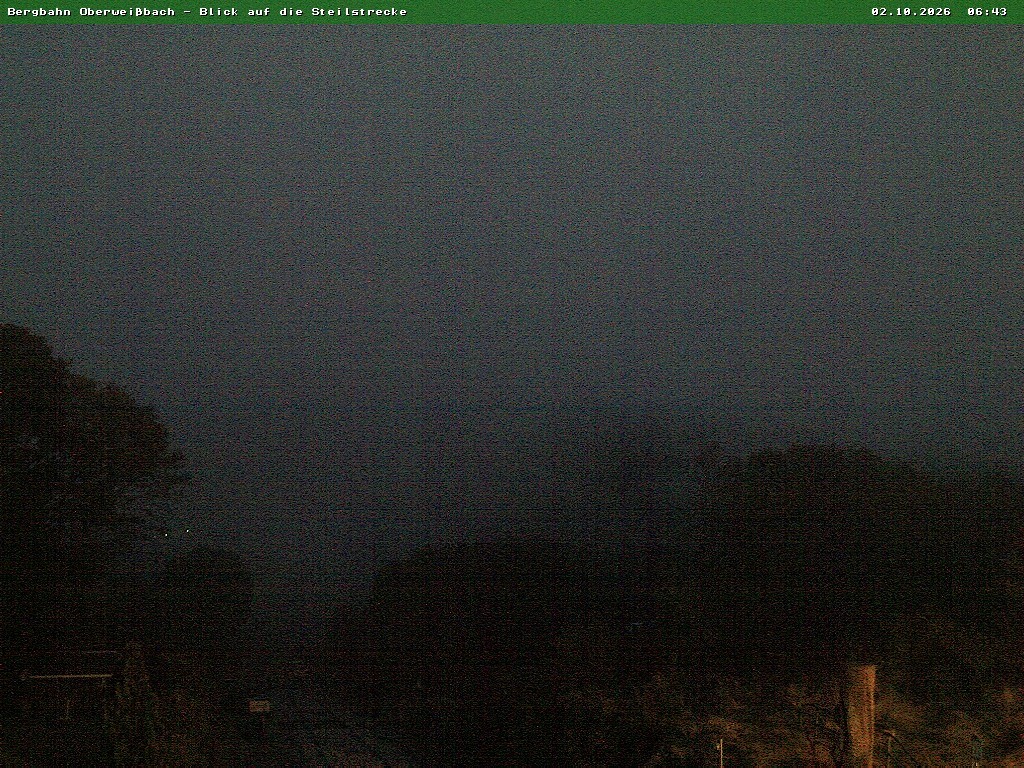 Archived image Webcam Oberweißbach Mountain railway