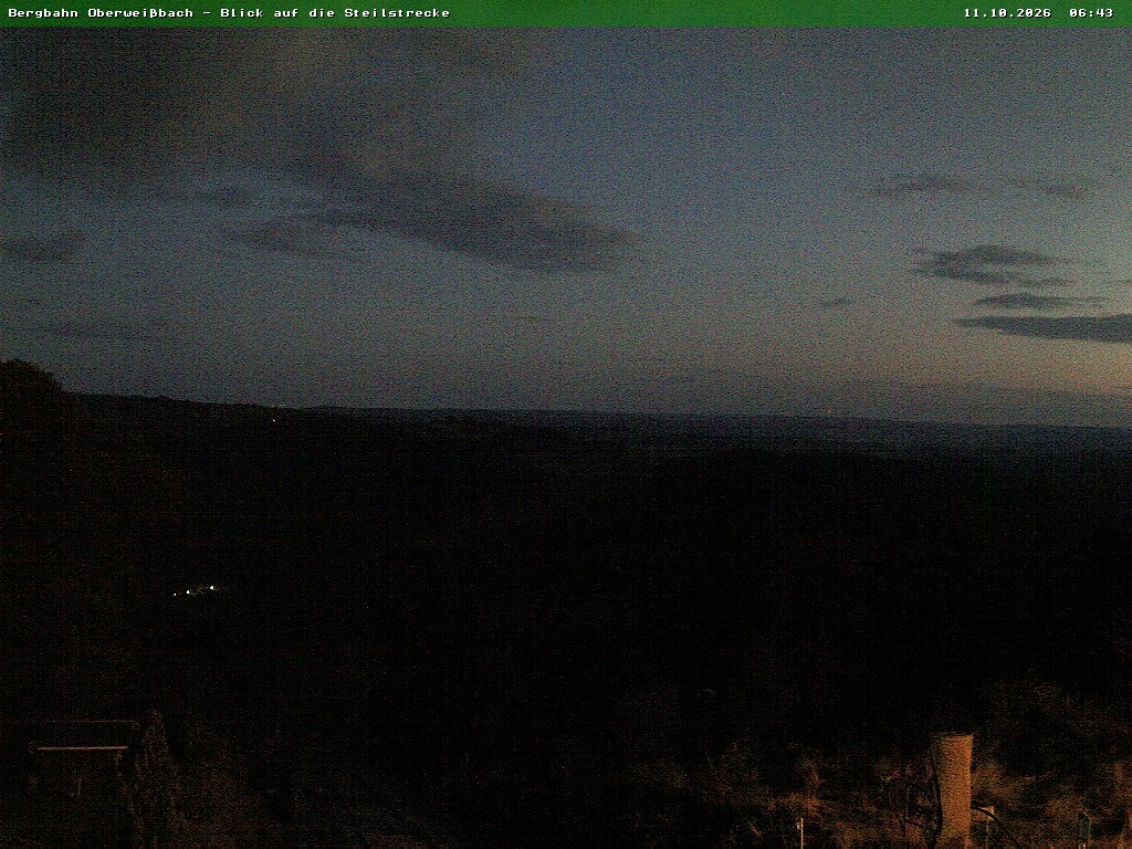 Archived image Webcam Oberweißbach Mountain railway
