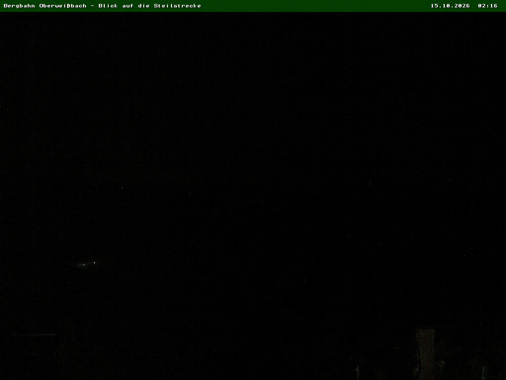 Archived image Webcam Oberweißbach Mountain railway