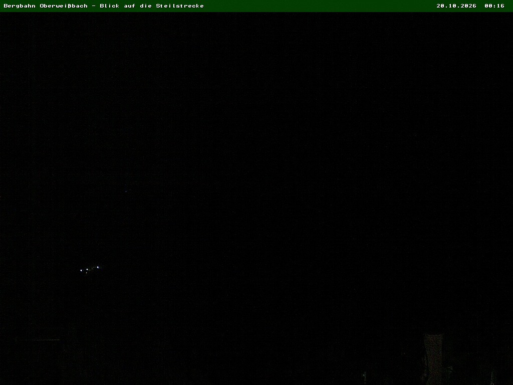 Archived image Webcam Oberweißbach Mountain railway