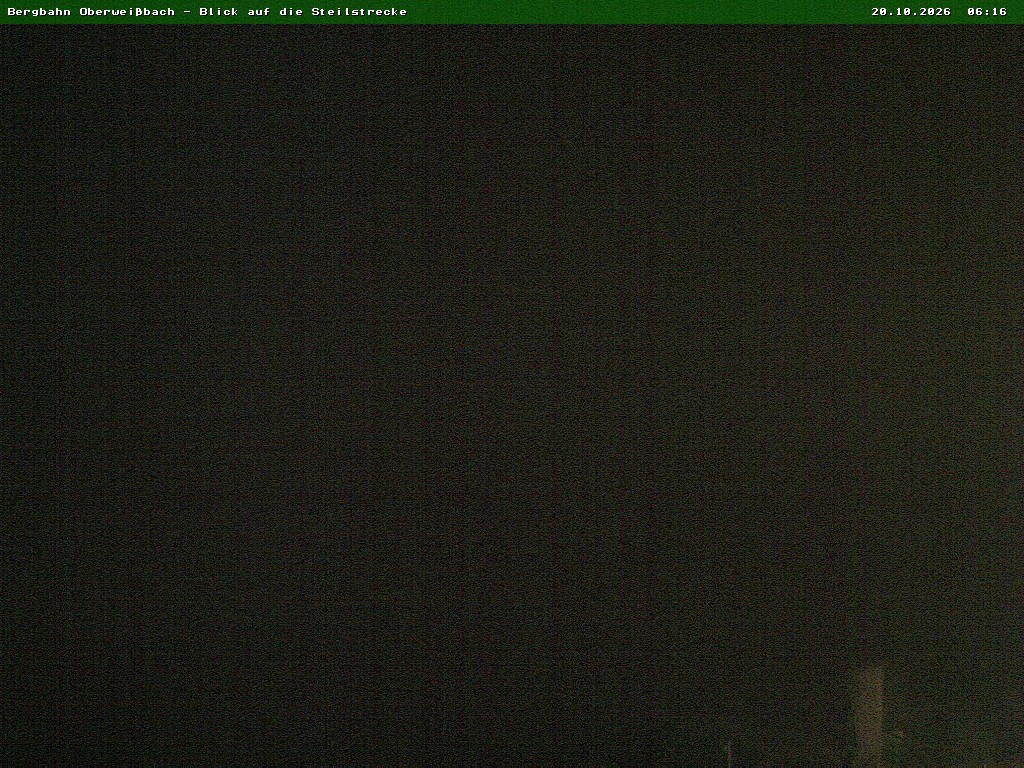 Archived image Webcam Oberweißbach Mountain railway