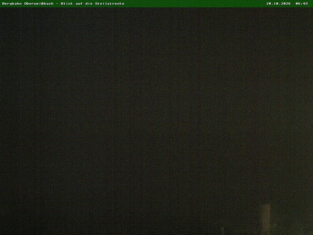Archived image Webcam Oberweißbach Mountain railway
