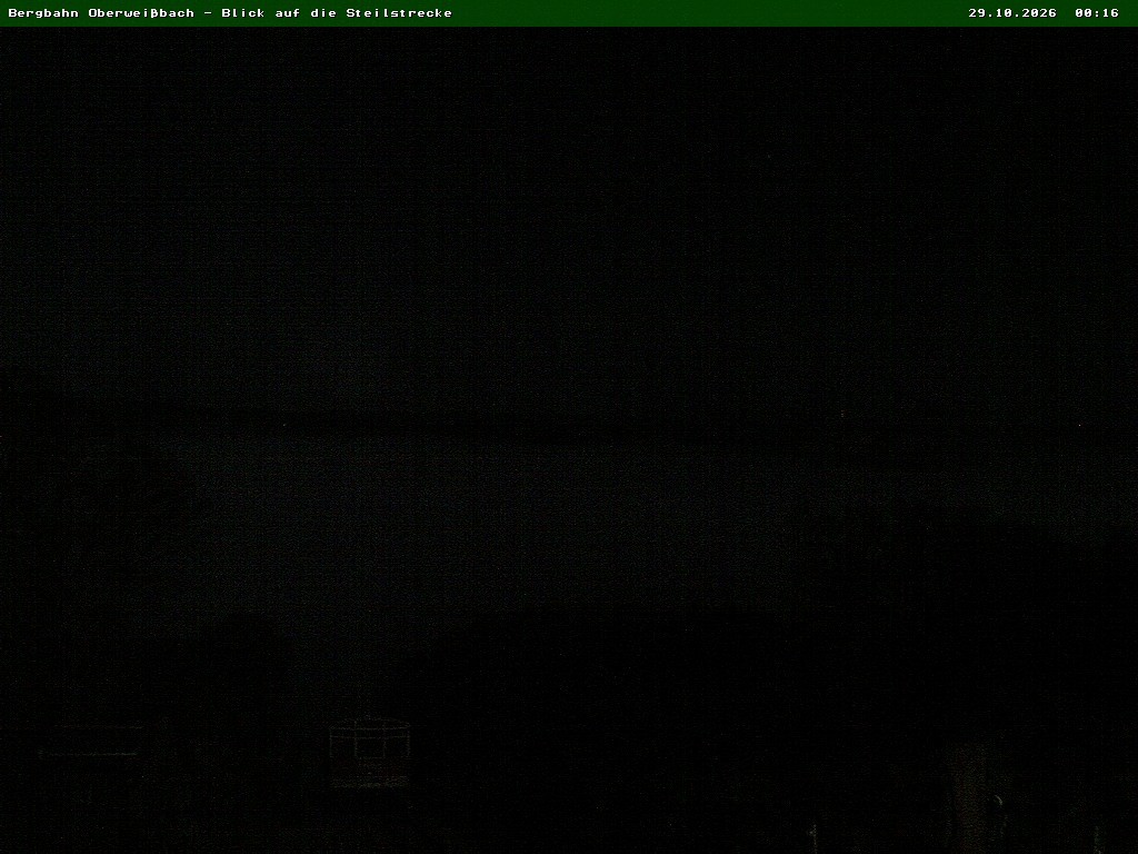 Archived image Webcam Oberweißbach Mountain railway